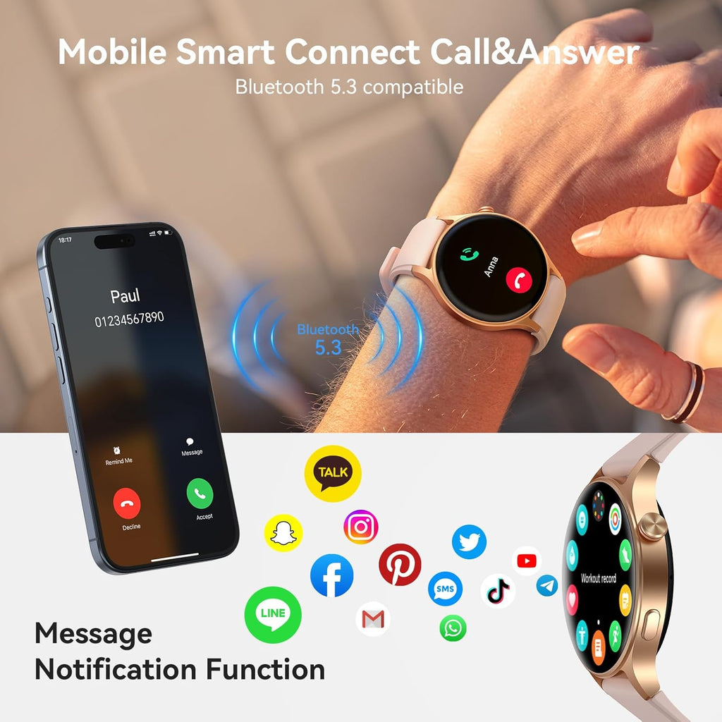 Smart Watch for Women, 2024 Newest Fitness Watch with Heart Rate/Sleep/SpO2 Monitor, Smartwatch for iPhone/Samsung/Android, 110+ Sport Modes Waterproof Activity Trackers and Reloj Inteligente