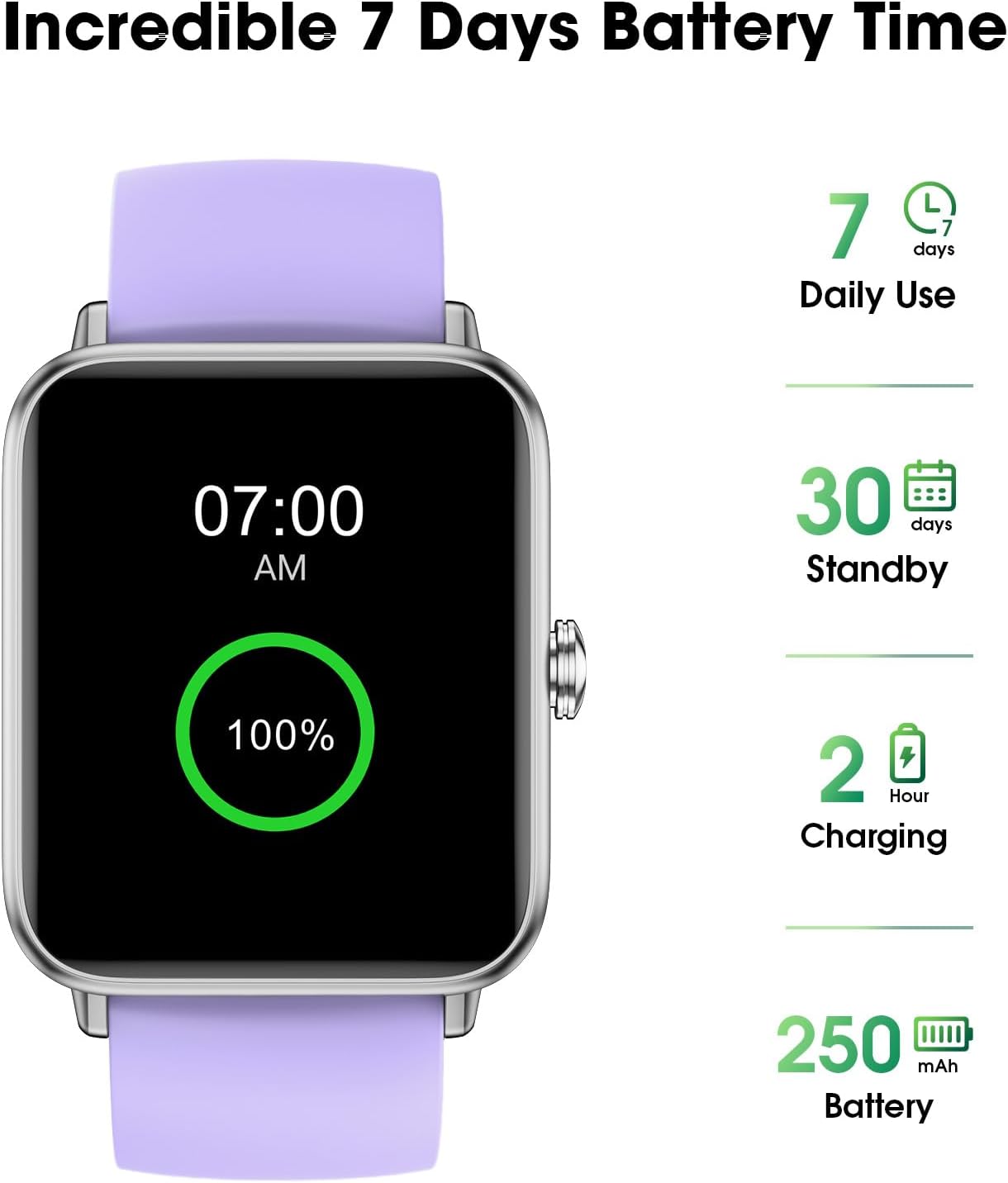 Smart Watch, Fitness Tracker with Touchscreen, Heart Rate Monitor, Blood Oxygen, Sleep Tracking Fitness Watch 5ATM Waterproof Smartwatch for Women Men Pedometer Step Calories for Android iOS