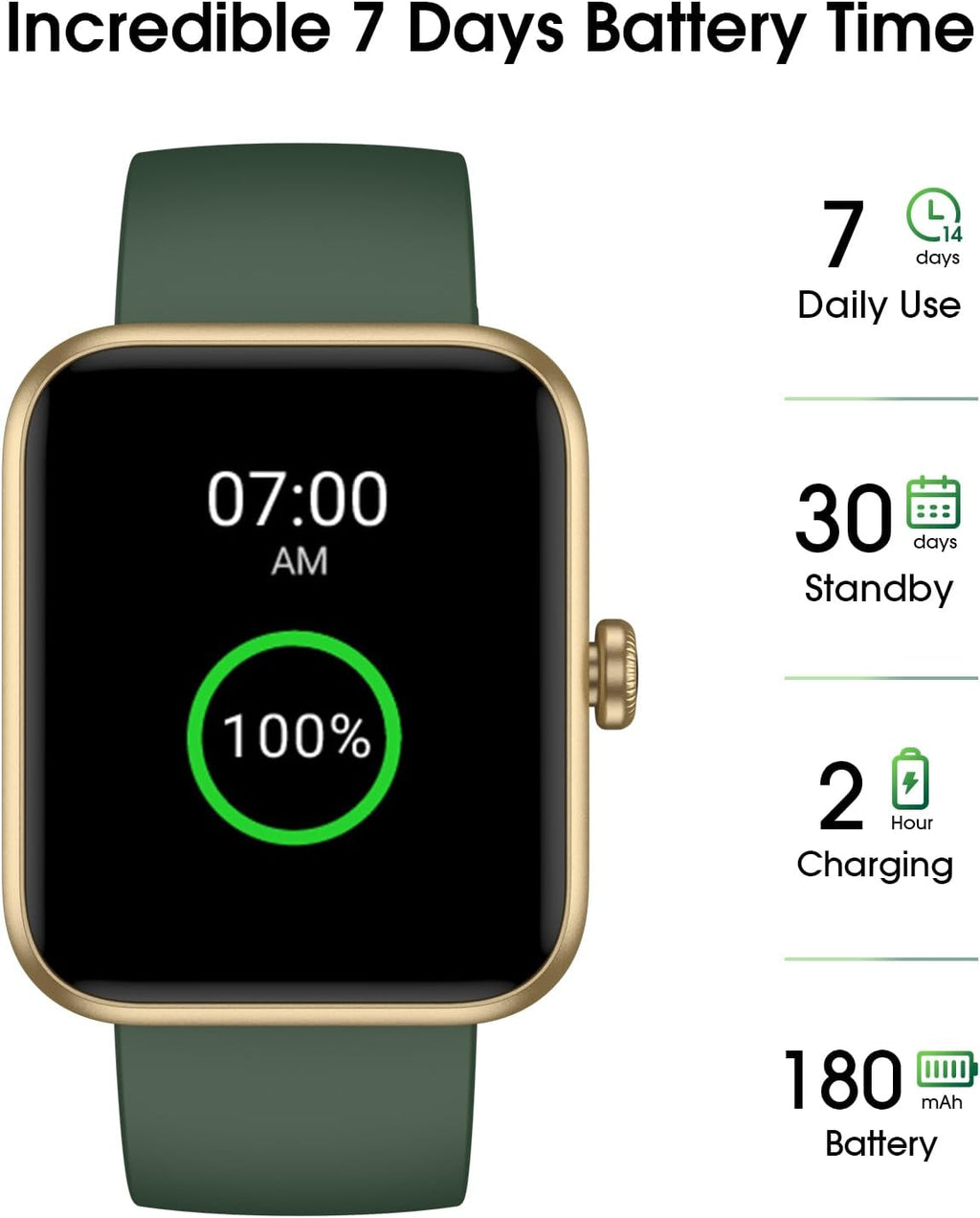 Smart Watch, Fitness Tracker with Touchscreen, Heart Rate Monitor, Blood Oxygen, Sleep Tracking Fitness Watch 5ATM Waterproof Smartwatch for Women Men Pedometer Step Calories for Android iOS