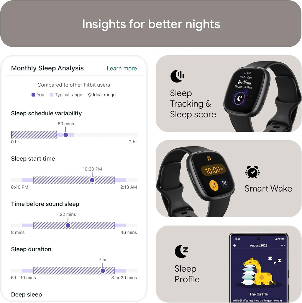 Fitbit Versa 4 Fitness Smartwatch