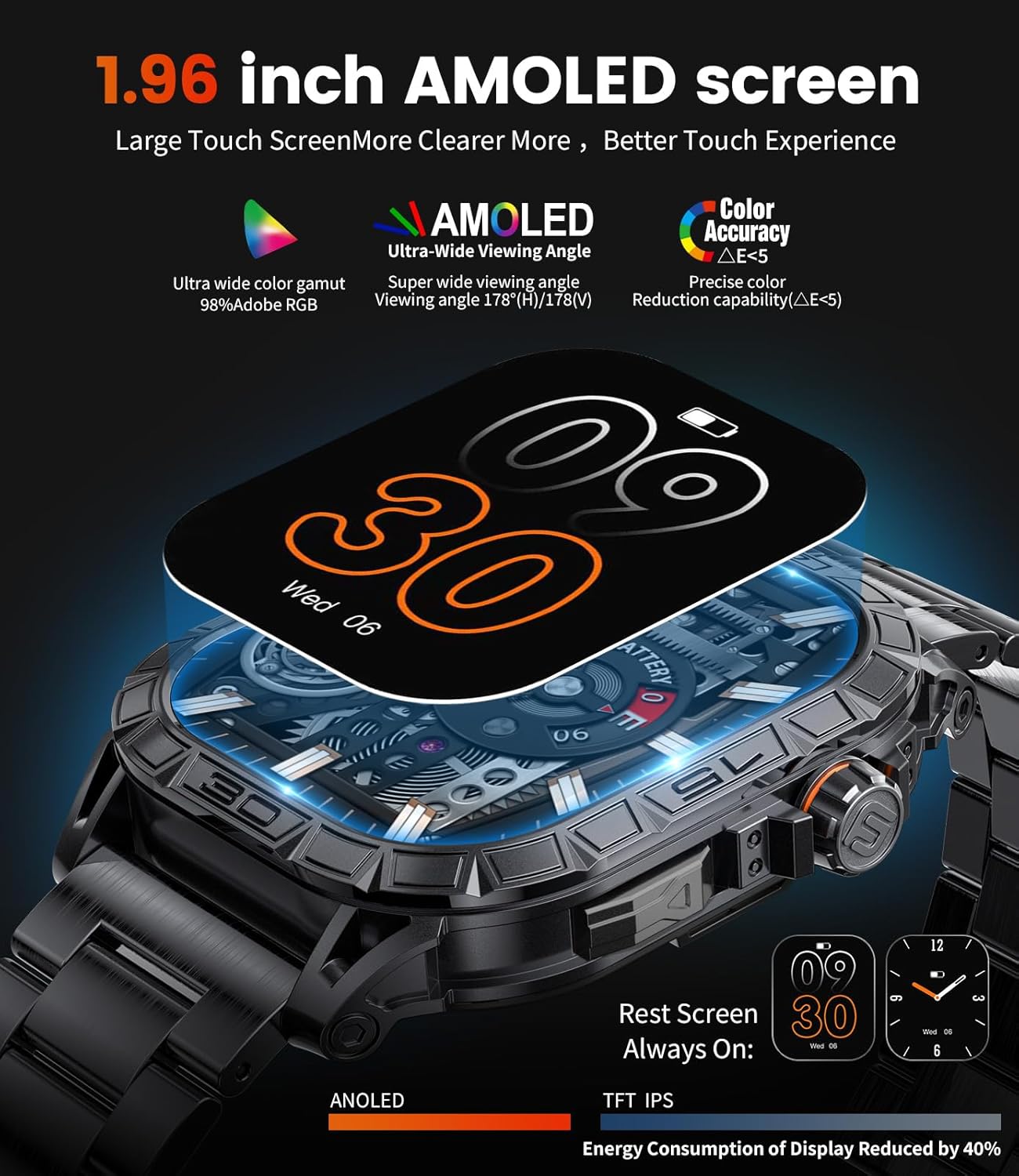 LIGE Military Smart Watch for Men(Call Receive/Dial) with 3 Straps,1.96"HD Big AMOLED Rugged Smartwatch for iPhone/Android Phone,Upgraded Fitness Tracker 5ATM Waterproof/Heart Rate/Sleep Monitor,Black
