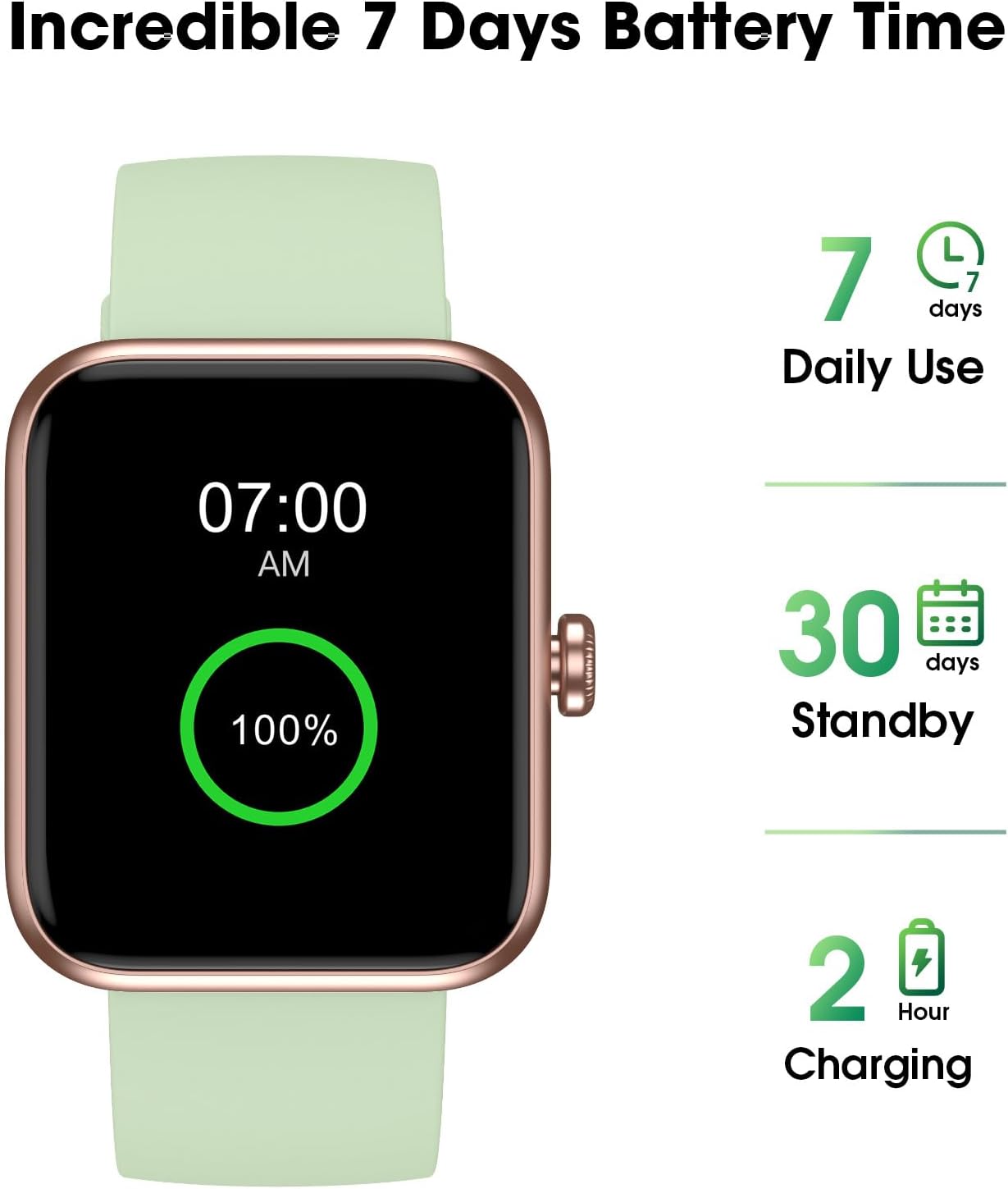 Smart Watch, Fitness Tracker with Touchscreen, Heart Rate Monitor, Blood Oxygen, Sleep Tracking Fitness Watch 5ATM Waterproof Smartwatch for Women Men Pedometer Step Calories for Android iOS