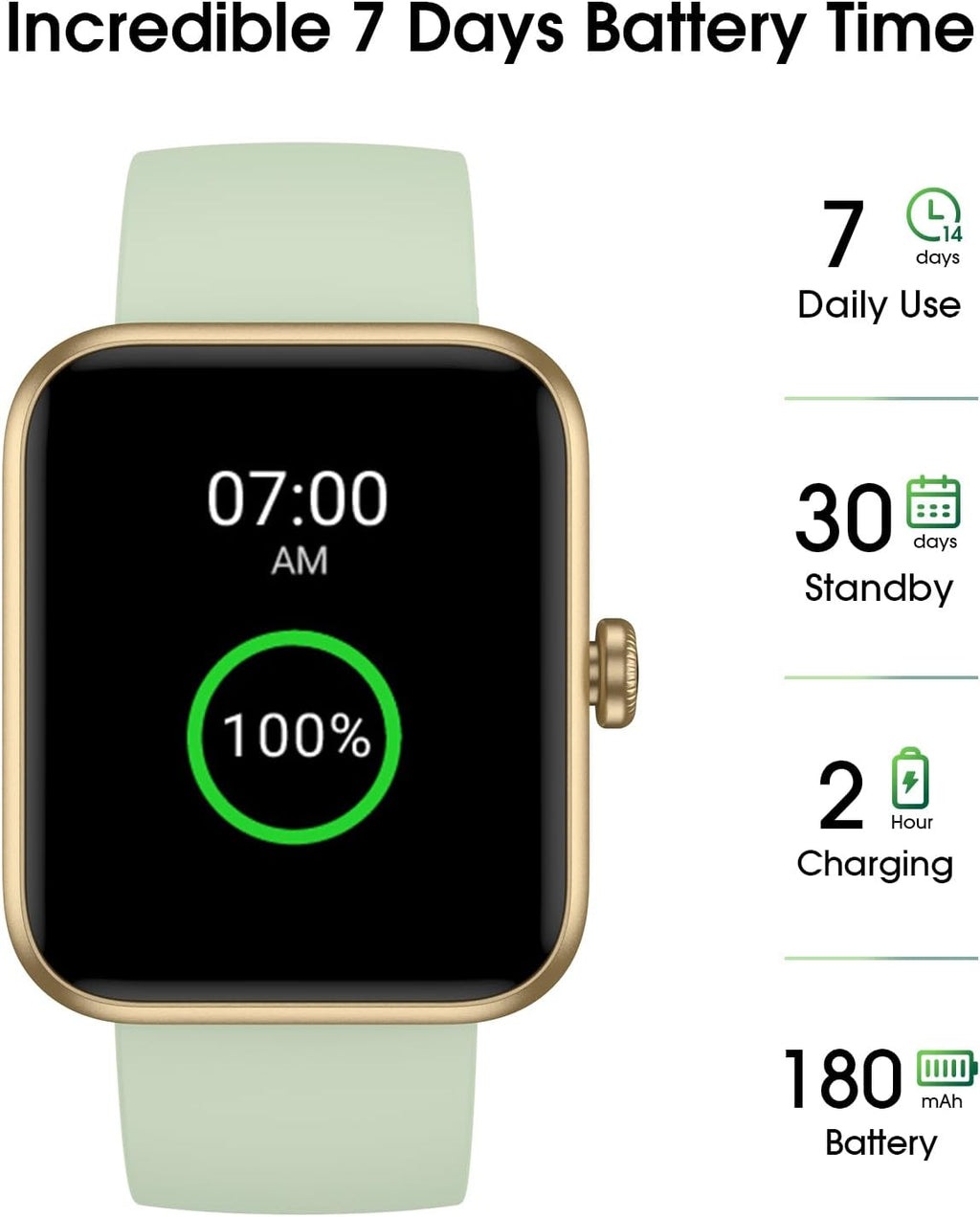 Smart Watch, Fitness Tracker with Touchscreen, Heart Rate Monitor, Blood Oxygen, Sleep Tracking Fitness Watch 5ATM Waterproof Smartwatch for Women Men Pedometer Step Calories for Android iOS