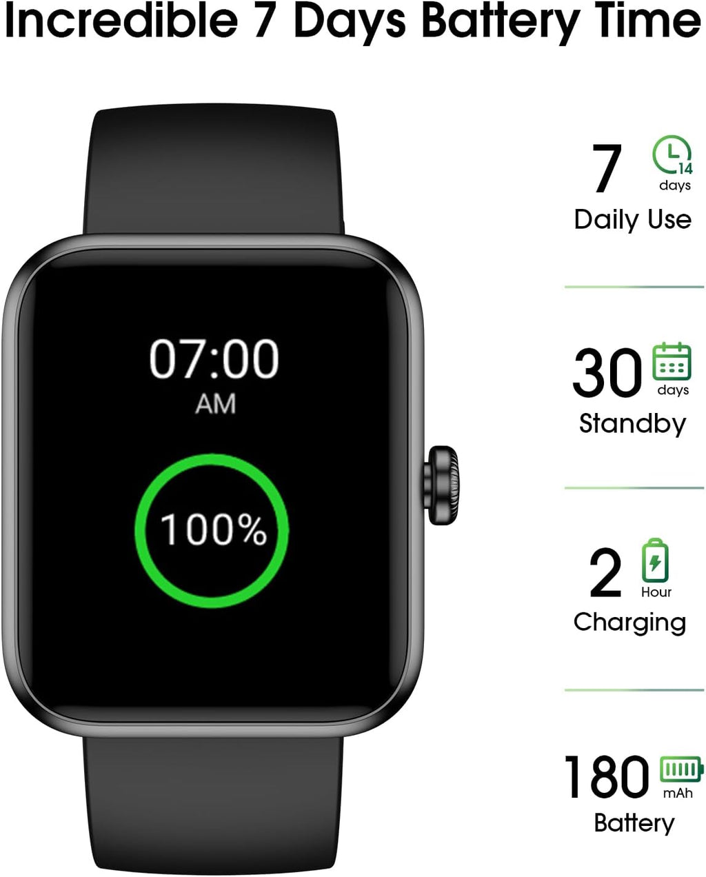 Smart Watch, Fitness Tracker with Touchscreen, Heart Rate Monitor, Blood Oxygen, Sleep Tracking Fitness Watch 5ATM Waterproof Smartwatch for Women Men Pedometer Step Calories for Android iOS